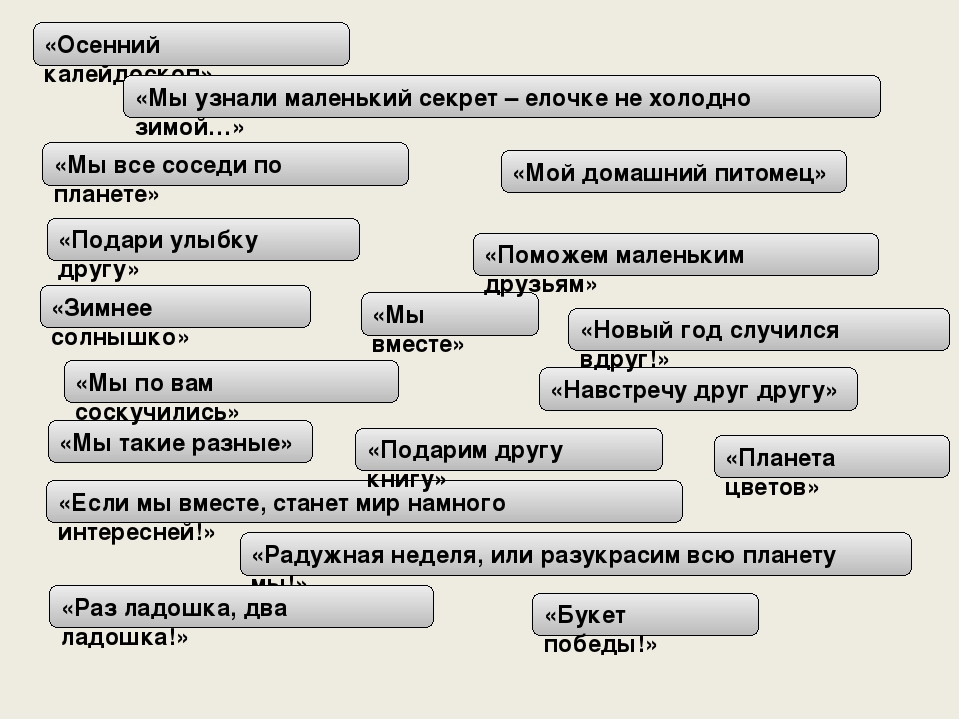 Презентация "Тематическая акция как средство реализации  творческого и социального потенциала  детей, родителей и педагогов"