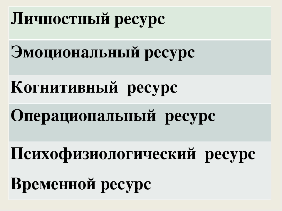 Презентация «Активные формы взаимодействия с родителями как социальными партнерами в условиях дошкольного учреждения компенсирующего вида»