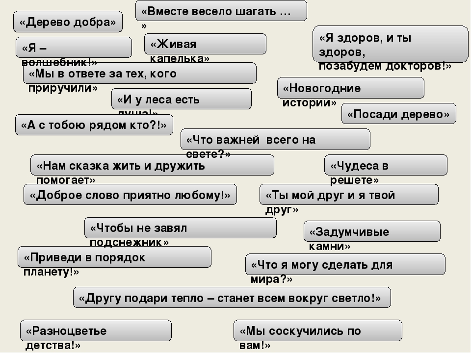 Презентация «Активные формы взаимодействия с родителями как социальными партнерами в условиях дошкольного учреждения компенсирующего вида»