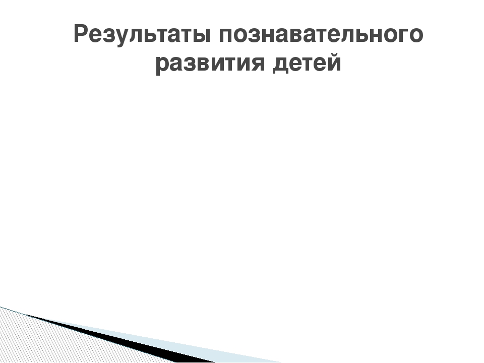 Презентация на тему "Организация проектной деятельности с детьми старшего дошкольного возраста"