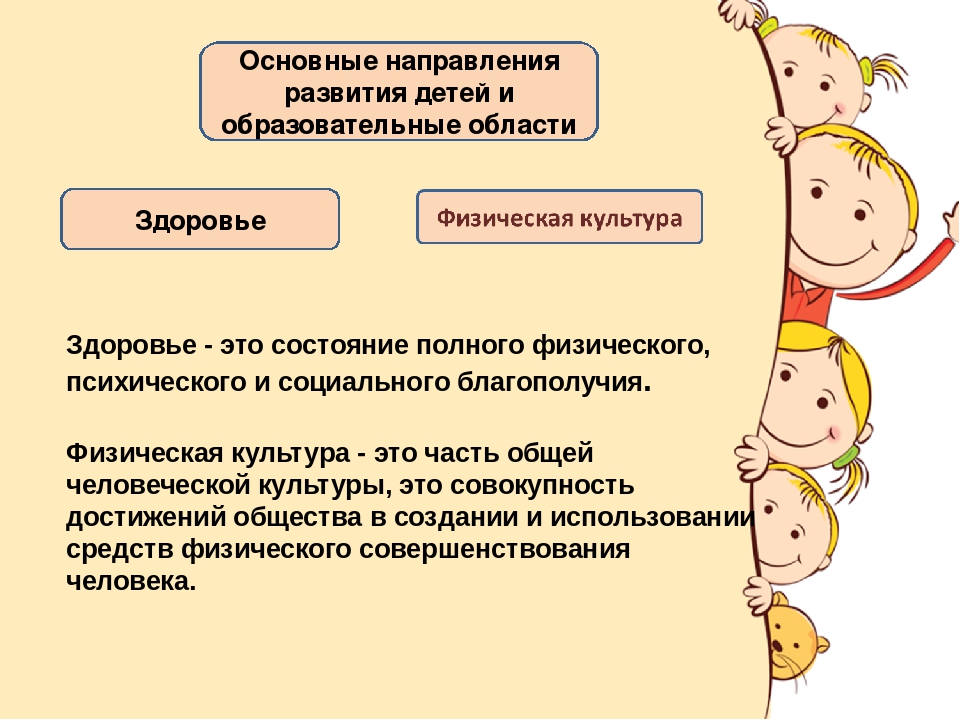 Образовательная область «Здоровье» раздел «Физическая Культура»