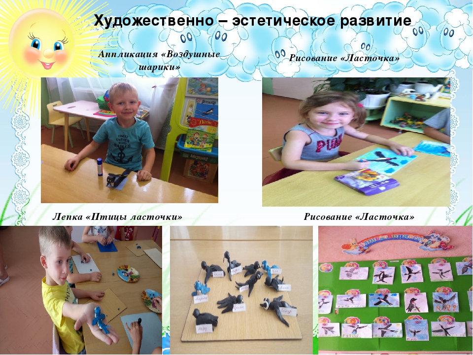 Презентация на тему: «Ласточки»