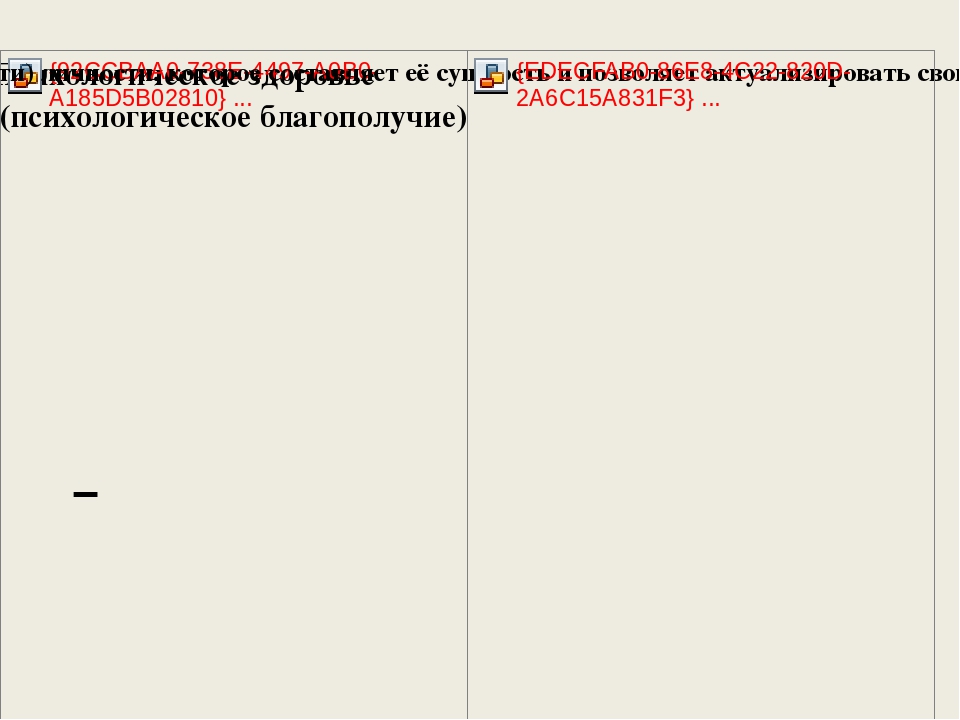 Презентация "Сохранение и укрепление психологического здоровья детей с ОВЗ как условие их успешной социализации"