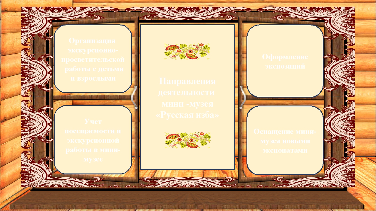Презентация: "Создание мини - музея "Русская изба" в ДОУ".