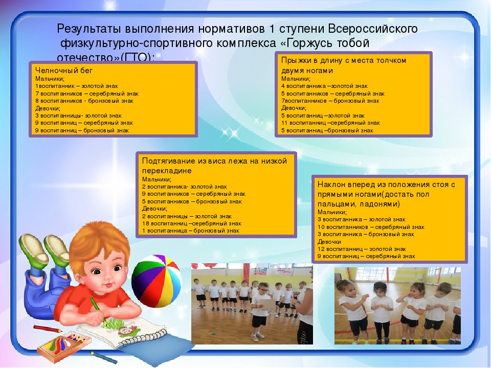 Формирование у детей интереса к здоровому образу жизни посредством сдачи нормативов ГТО