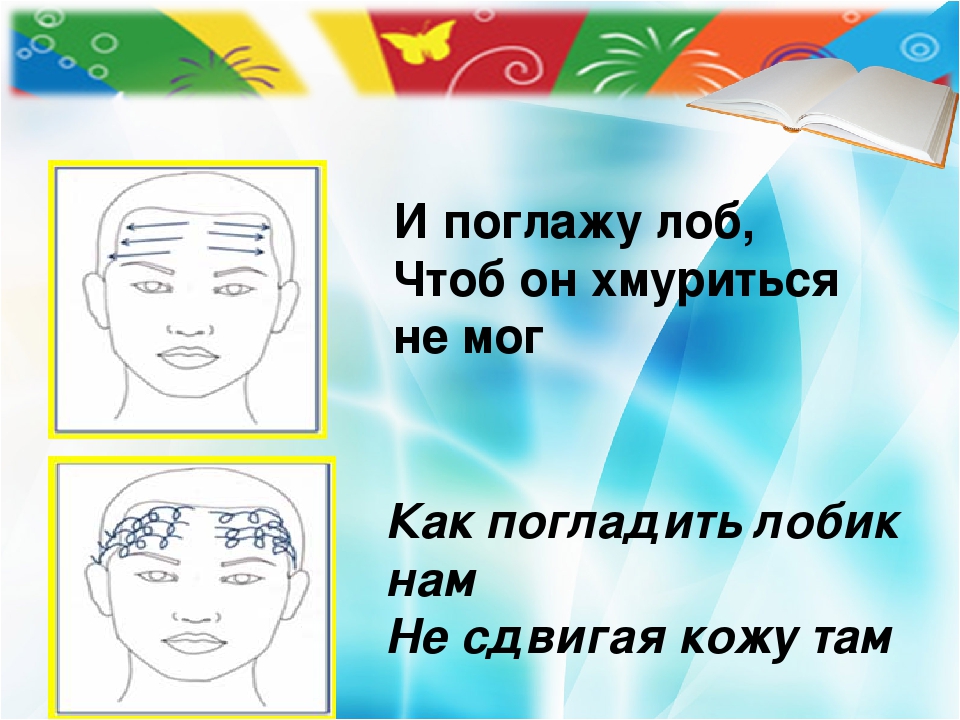 Презентация мастер - класс на тему "Логопедический самомассаж"