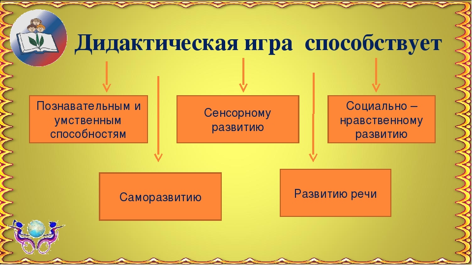 Презентация "Самореализация личности дошкольника с ОВЗ через дидактическую игру"