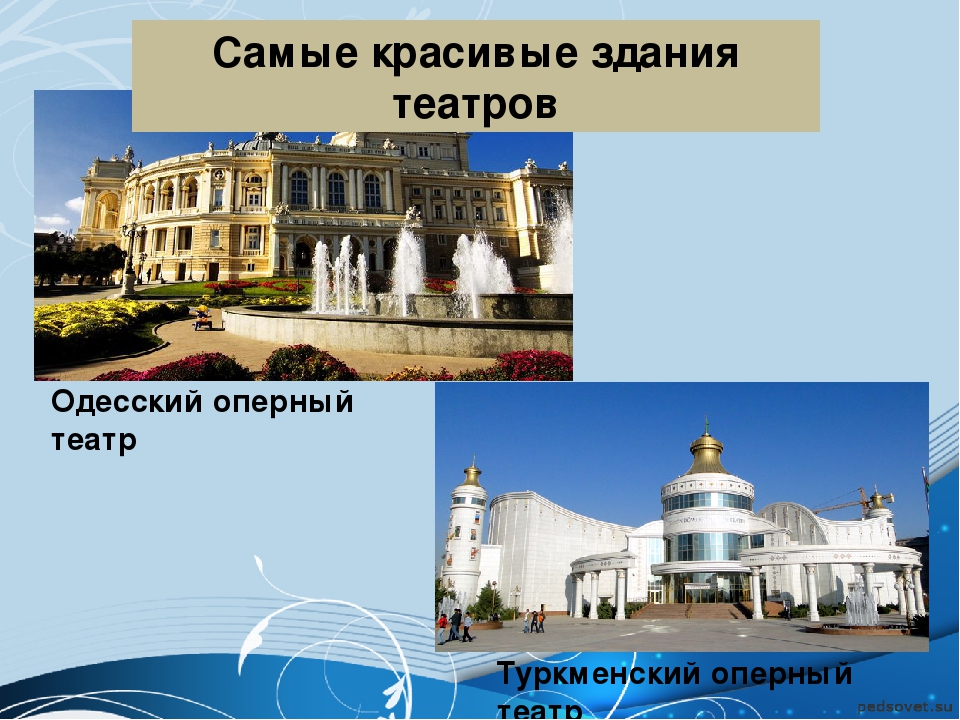 Презентация для детей старшего дошкольного возраста "Театры мира"