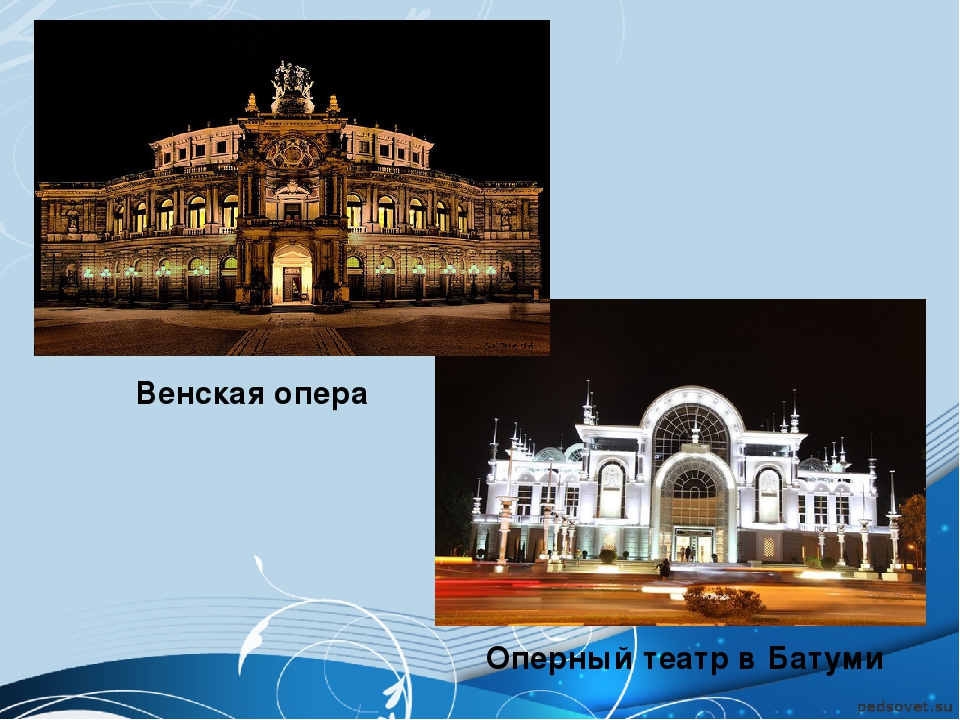 Презентация для детей старшего дошкольного возраста "Театры мира"