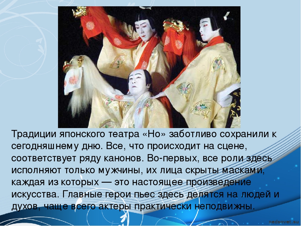 Презентация для детей старшего дошкольного возраста "Театры мира"