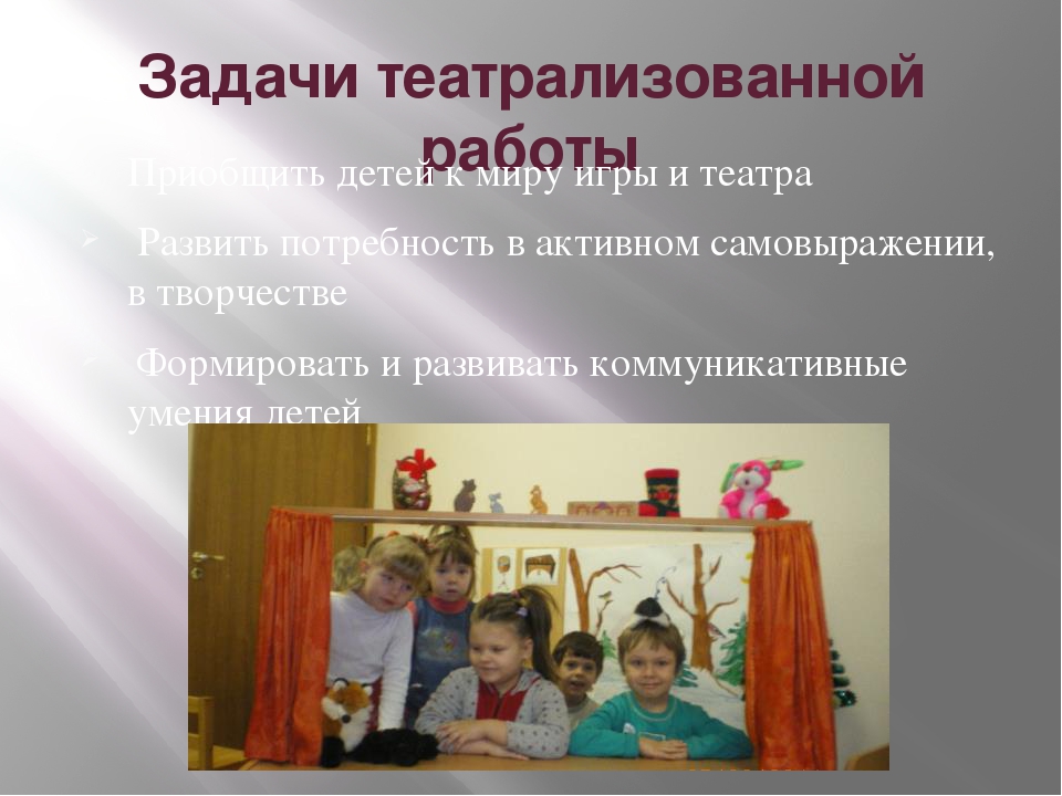 Презентация на тему "Этот удивительный мир театра"