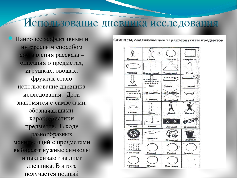 Презентация на тему "Развитие связной речи"