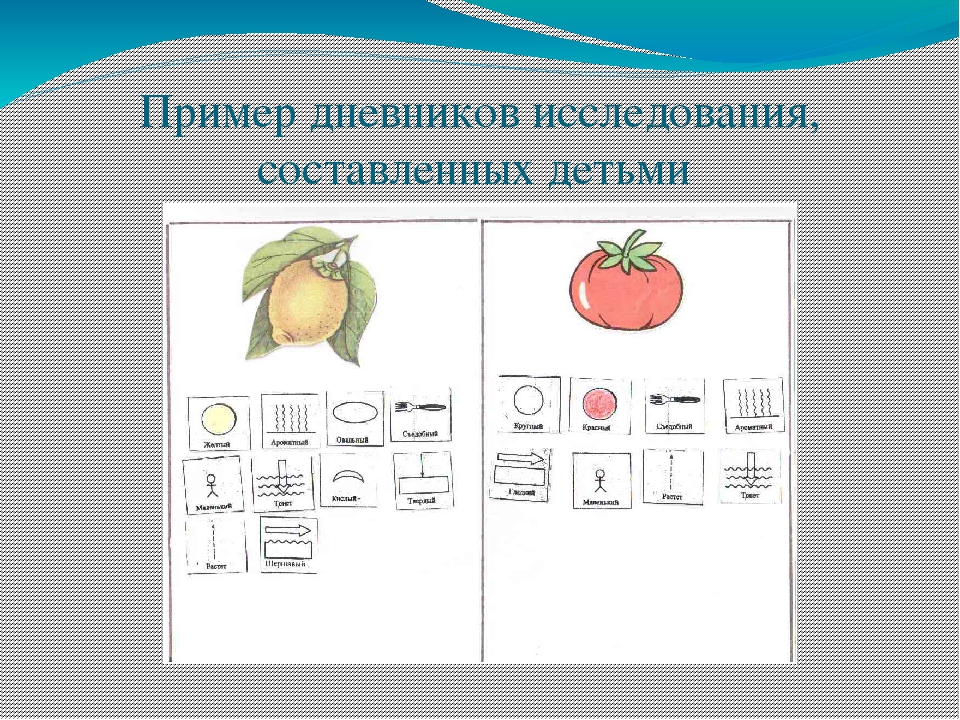 Презентация на тему "Развитие связной речи"