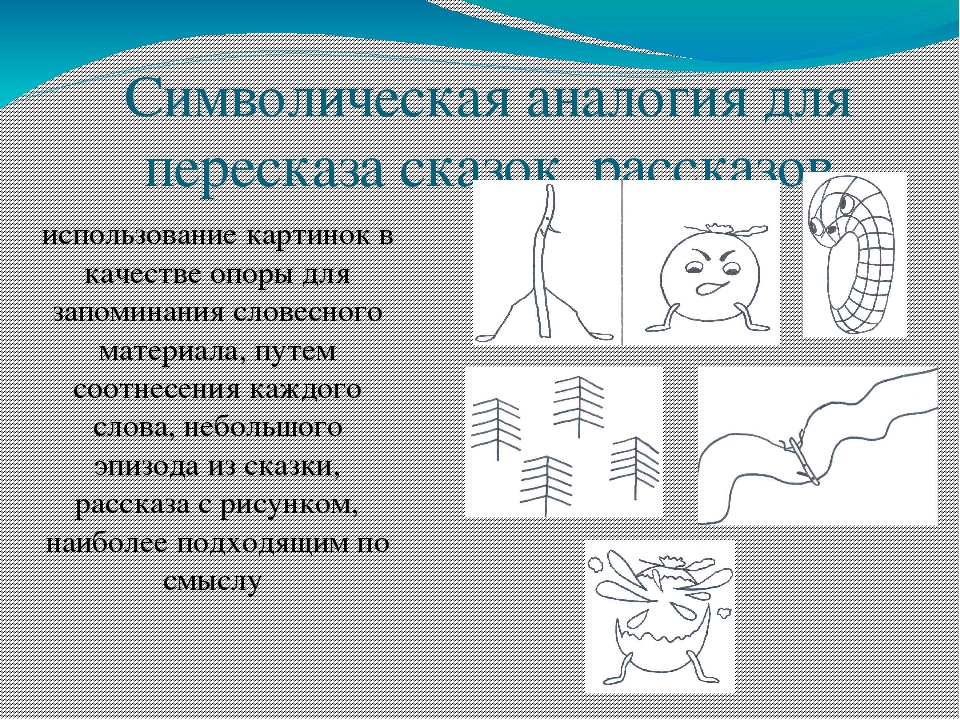 Символически это. Символическая аналогия примеры. Метод символической аналогии. Графическая аналогия. Тетрадь символическая аналогия.