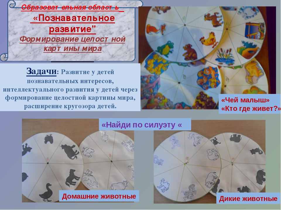 Презентация "Круги Луллия для развития творческих способностей детей"