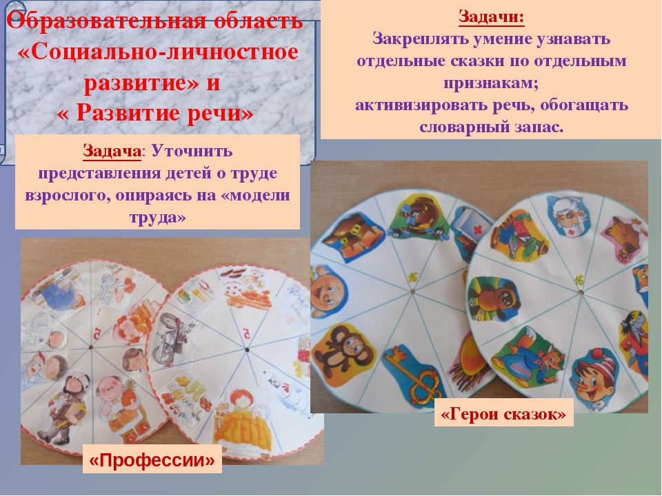 Презентация "Круги Луллия для развития творческих способностей детей"