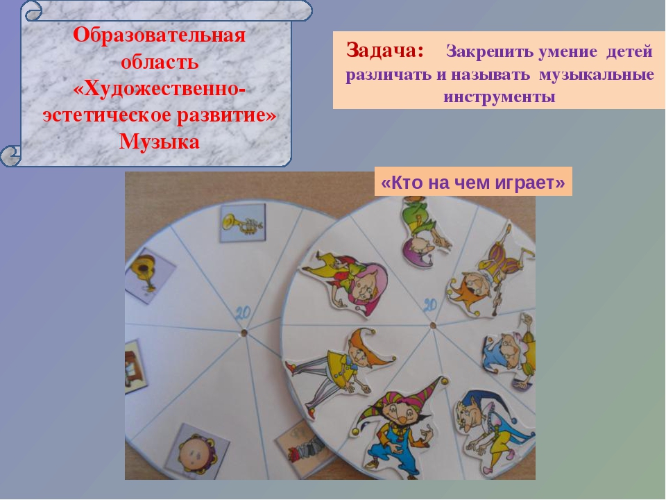 Презентация "Круги Луллия для развития творческих способностей детей"