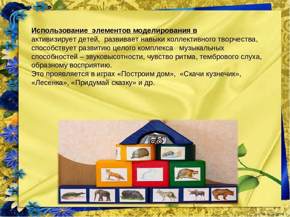 Презентация "Использование педагогики Карла Орфа в русском фольклоре"
