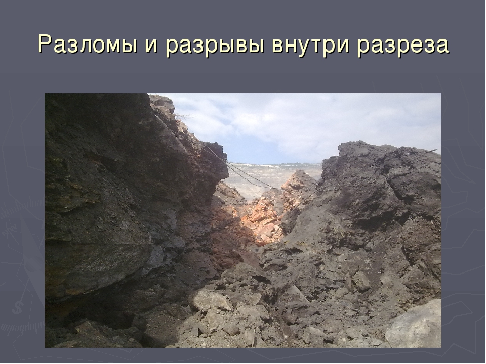 Опасная зона - Коркинский разрез