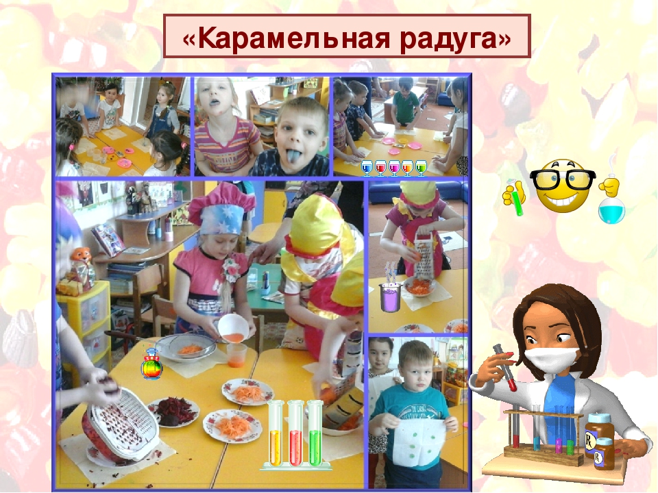 Презентация защиты детского проекта "Польза и вред от этих вкусненьких конфет"