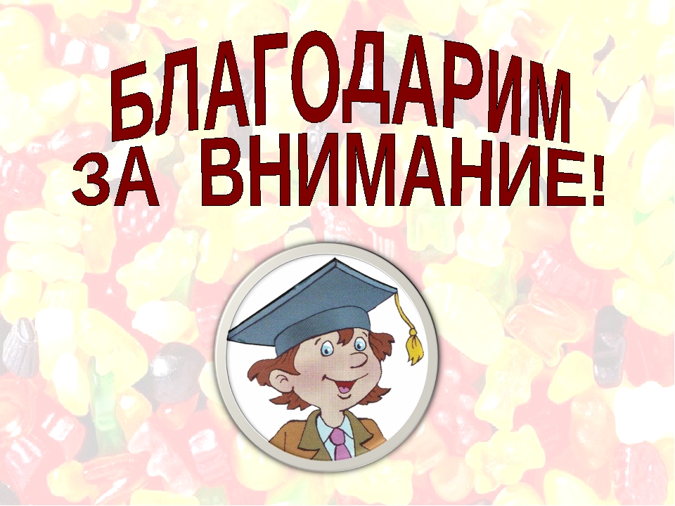 Презентация защиты детского проекта "Польза и вред от этих вкусненьких конфет"