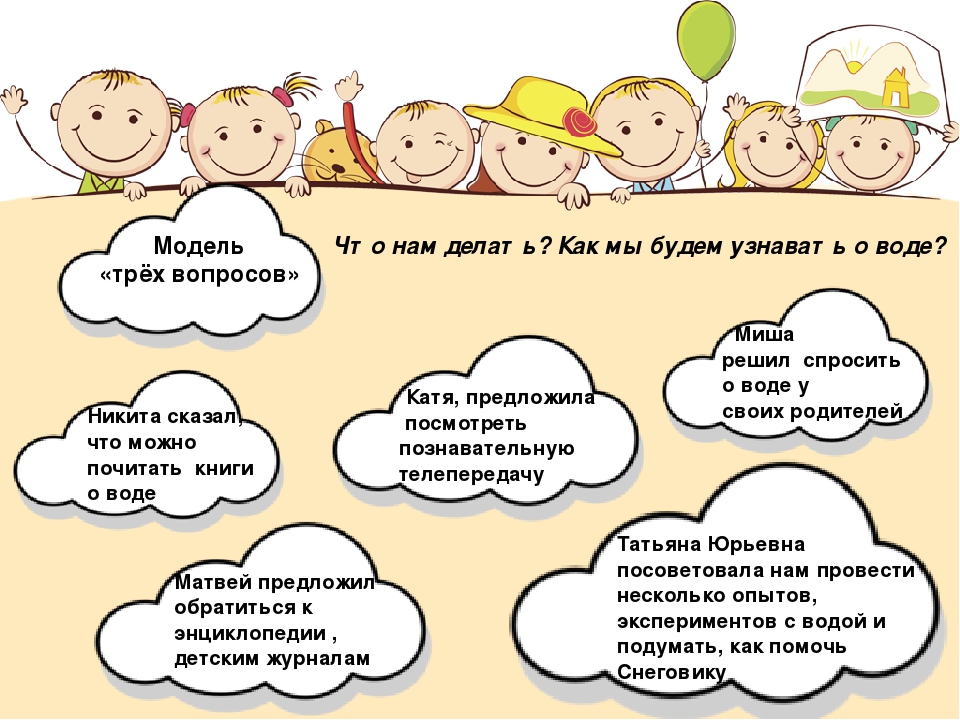 Презентация проекта по теме "Вода" ( старший дошкольный возраст)