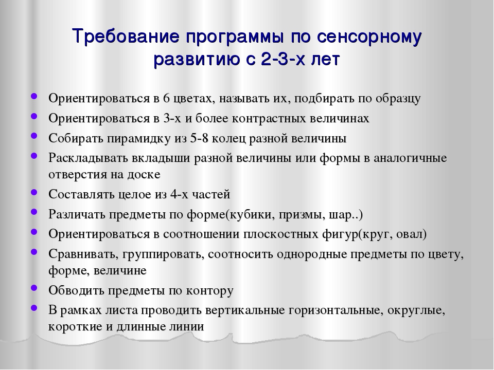 Требования приложения. Последовательность формирования сенсорных представлений.