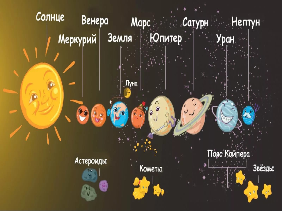 Проект "ЮПИТЕР Царь планет"