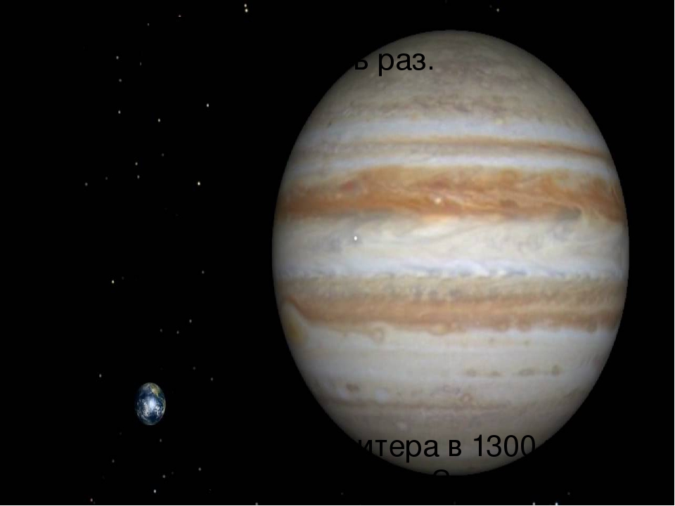 Планеты больше юпитера в 318 раз. Юпитер 2027. Юпитер ( кверент). 473 Юпитер. Юпитер 2026.