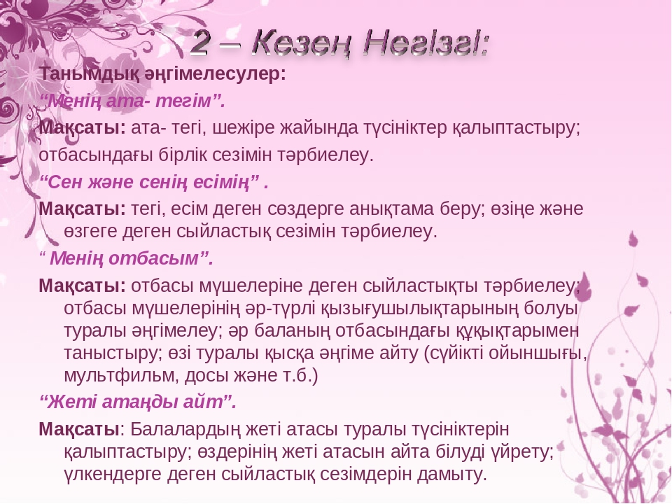 Жоба " Менің отбасымның ата - тегі"