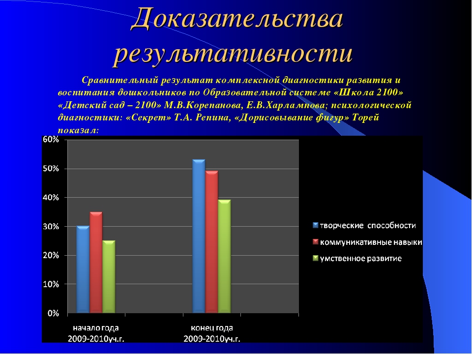 Презентация проекта "Священный Байкал"