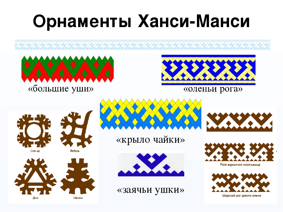 Презентация для родителей "Искусство, рождённое на снегу"