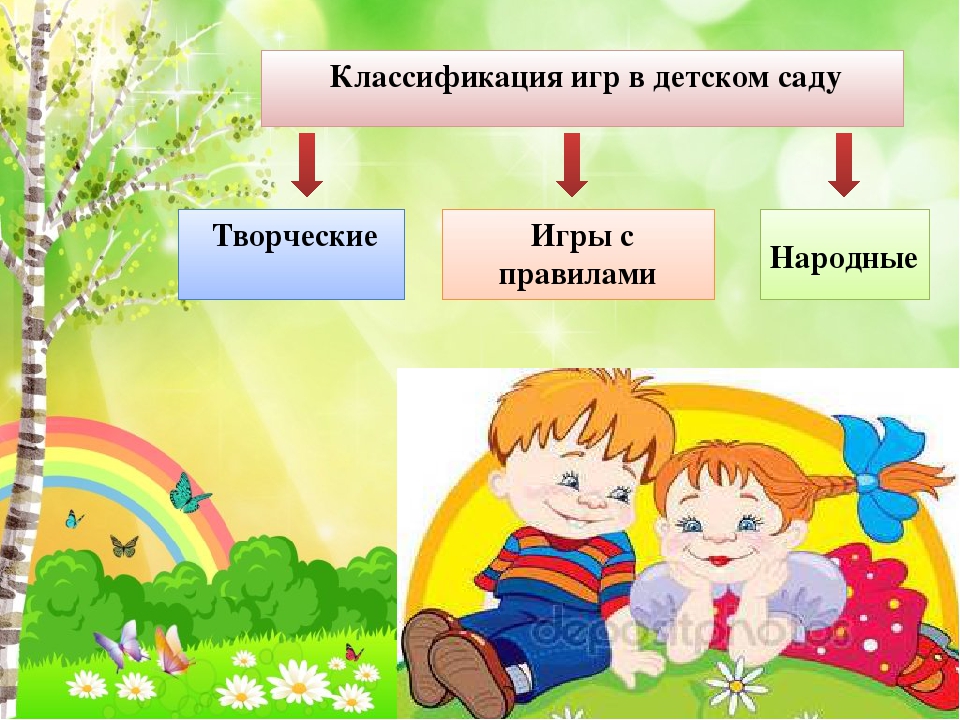 "Развитие игровой деятельности в свете ФГОС ДО"