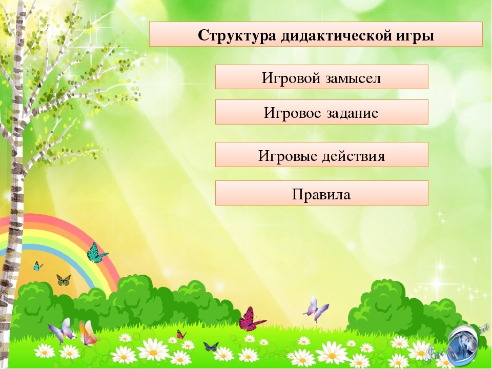 "Развитие игровой деятельности в свете ФГОС ДО"