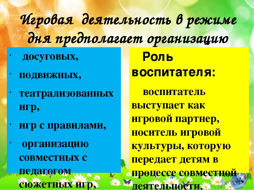 "Развитие игровой деятельности в свете ФГОС ДО"