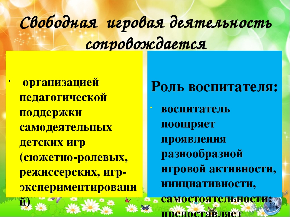 "Развитие игровой деятельности в свете ФГОС ДО"