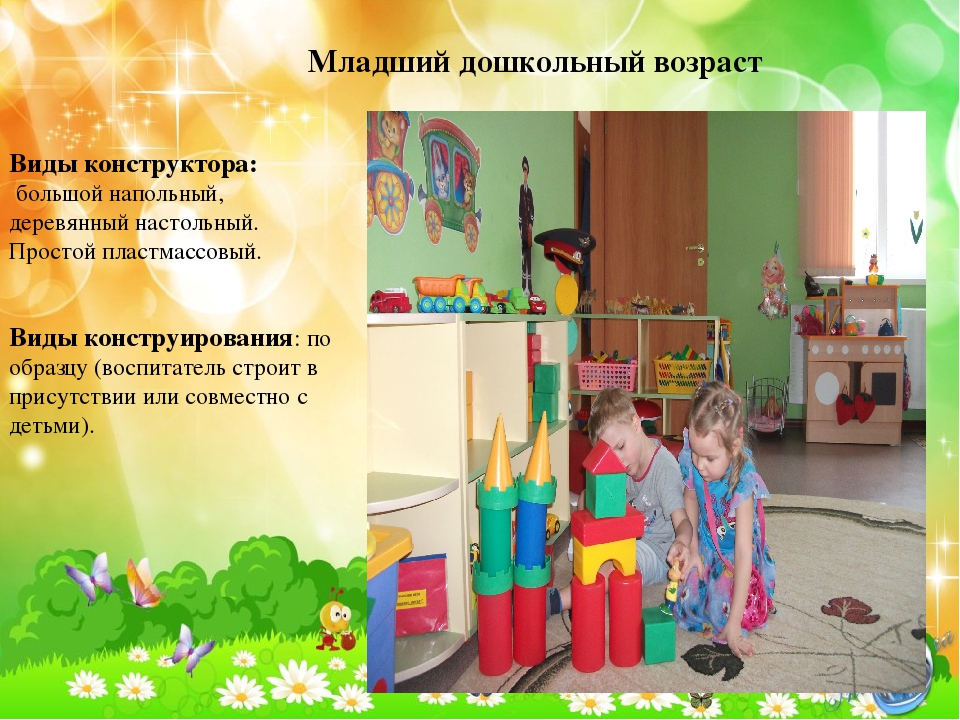 "Развитие игровой деятельности в свете ФГОС ДО"