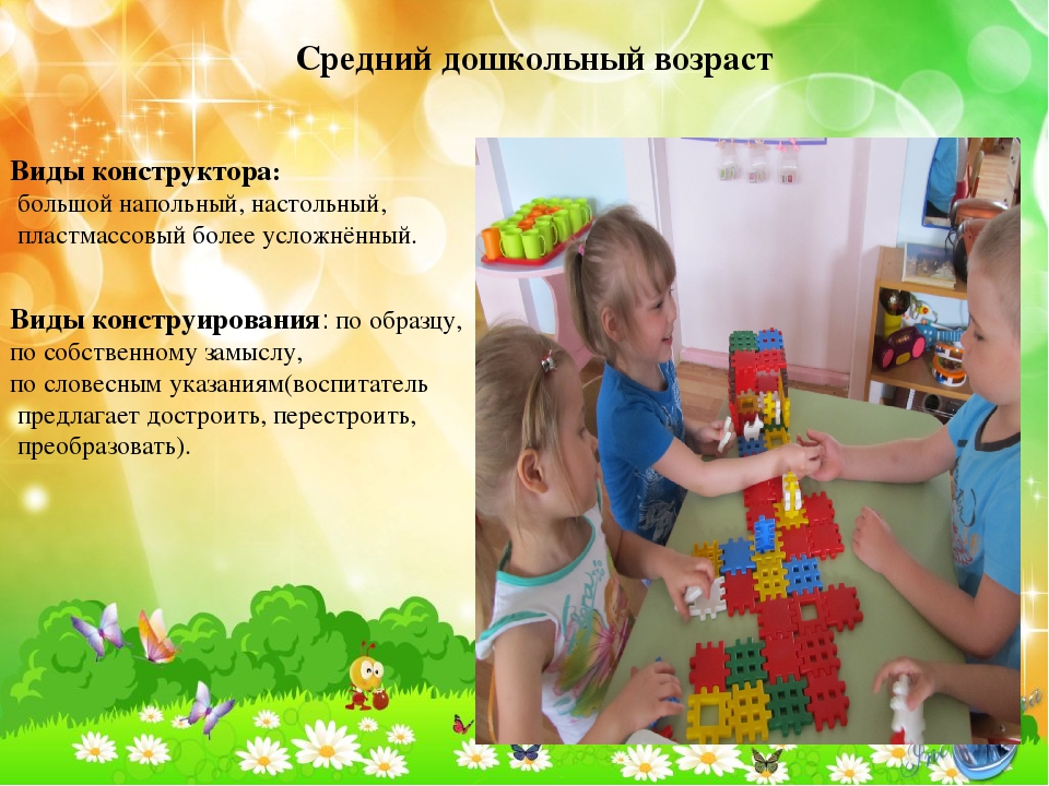 "Развитие игровой деятельности в свете ФГОС ДО"