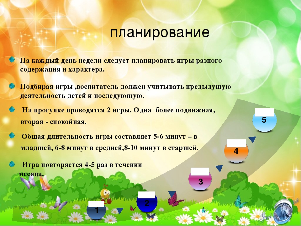 "Развитие игровой деятельности в свете ФГОС ДО"