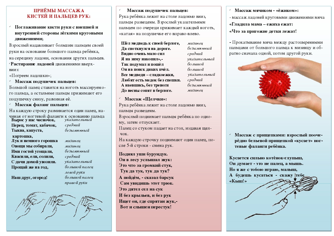 «Развитие мелкой моторики ребёнка 1-3 лет»