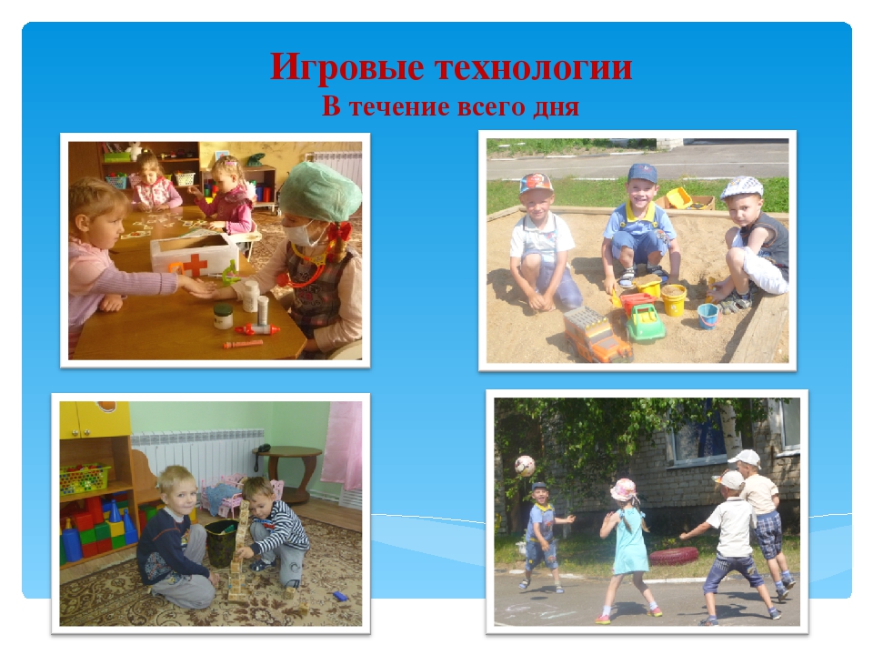 К форме 12 Презентация "Использование в образовательном процессе современных технологий и методик"