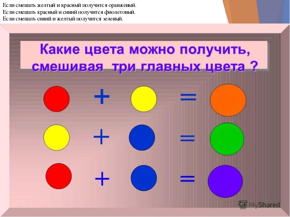 Презентация для детского сада на тему "В гостях у художника"