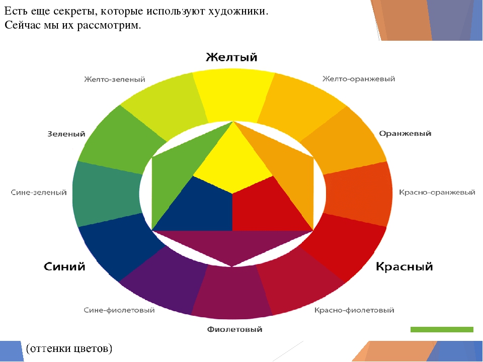 Презентация для детского сада на тему "В гостях у художника"