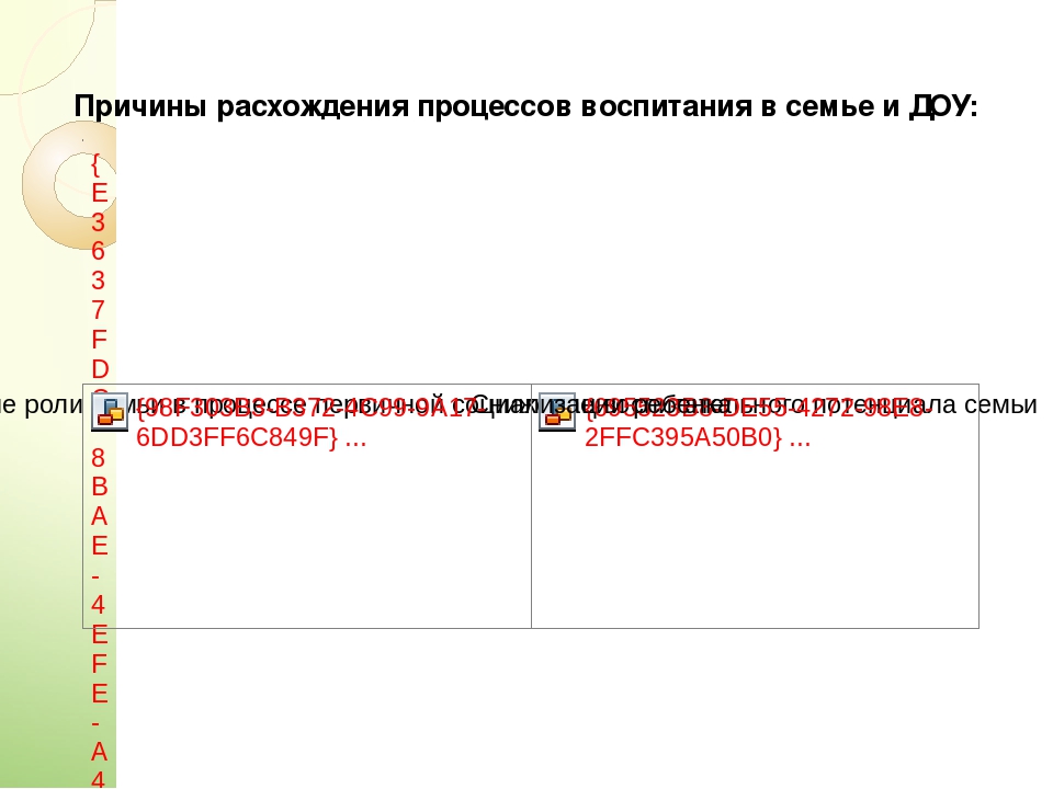 Презентация "Проектная деятельность в ДОУ"