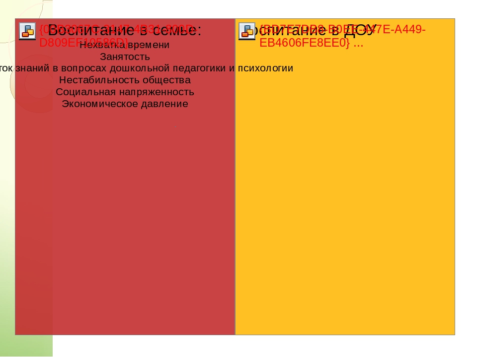 Презентация "Проектная деятельность в ДОУ"
