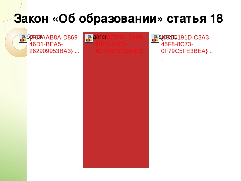 Презентация "Проектная деятельность в ДОУ"