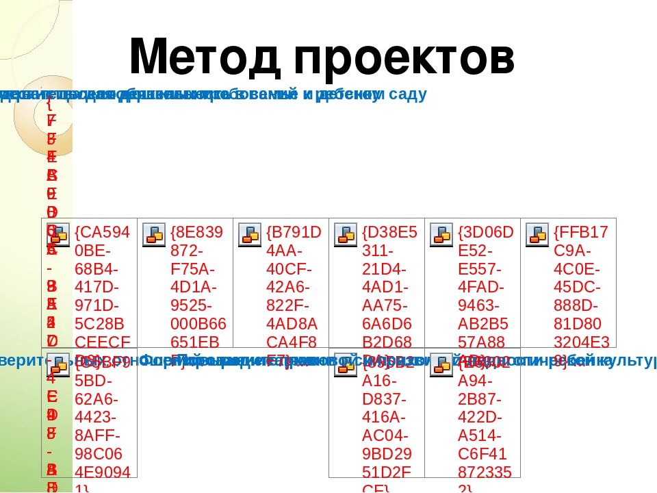 Презентация "Проектная деятельность в ДОУ"