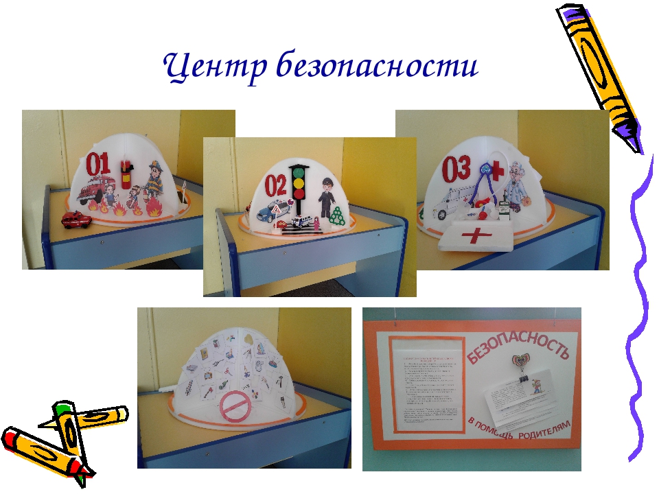 Предметно-развивающая среда первой младшей группы «Пчелки» по требованиям ФГОС.