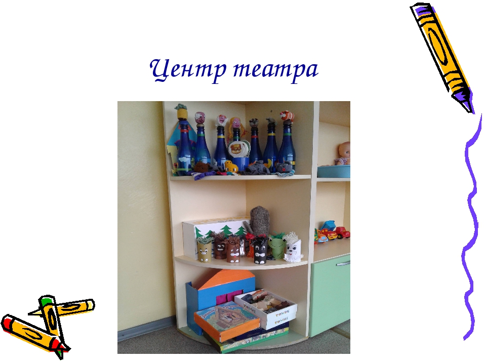 Предметно-развивающая среда первой младшей группы «Пчелки» по требованиям ФГОС.