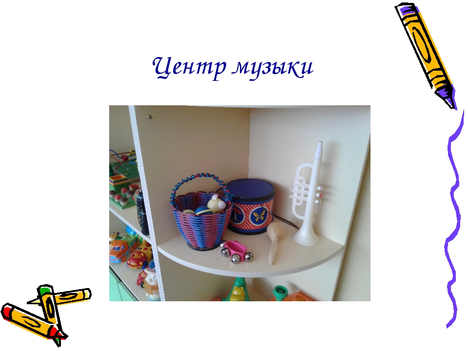 Предметно-развивающая среда первой младшей группы «Пчелки» по требованиям ФГОС.